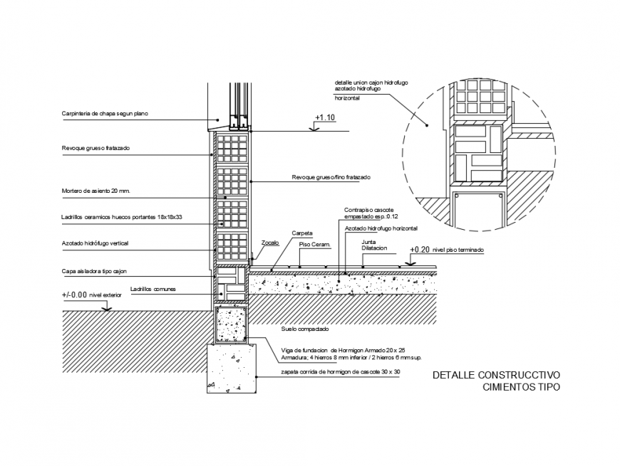Concrete cover with cablet range structure details dwg file