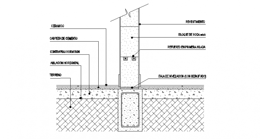 Concrete filling structure model elevation