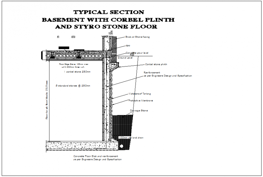 Concrete floor slab detail elevation layout file