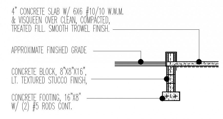 Concrete masonry and structural units drawing autocad file