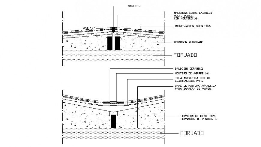 Concrete masonry units drawings 2d view structure autocad file