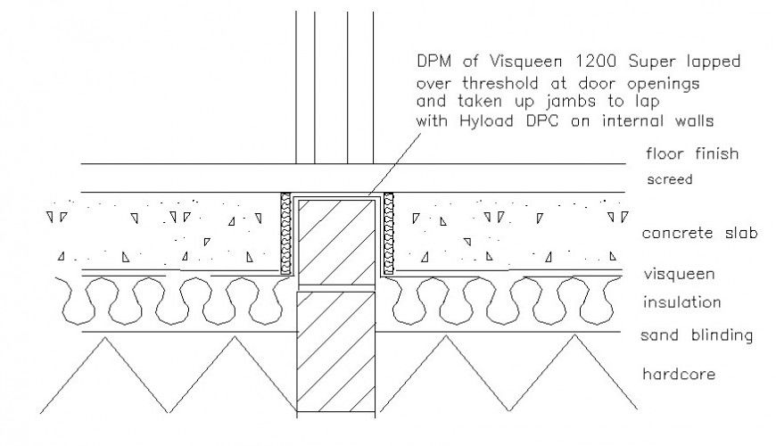 Concrete slab detail 2d drawing of the structural block in AutoCAD