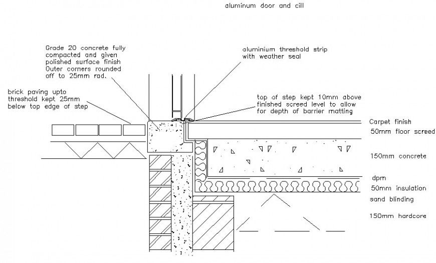 Concrete slab finishing details work in autocad