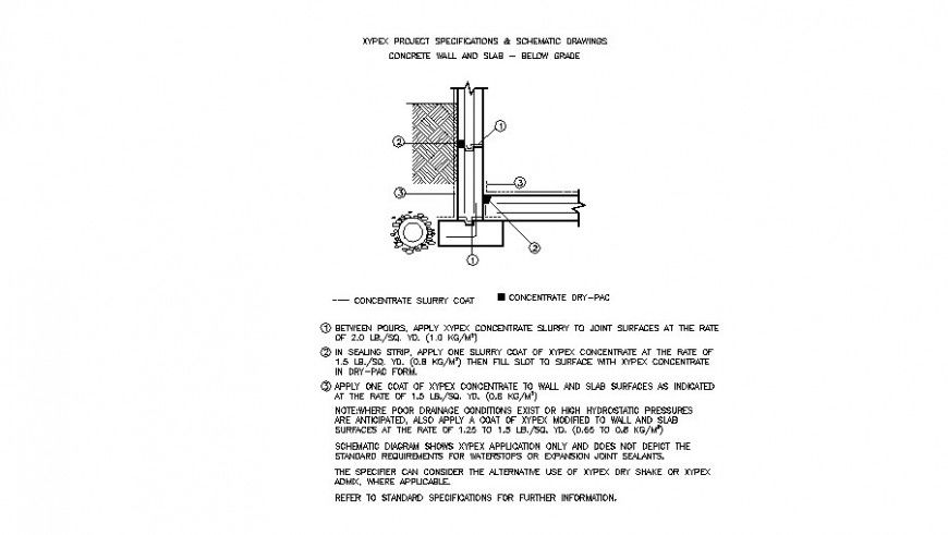Concrete wall and slab below grade cad construction details dwg file