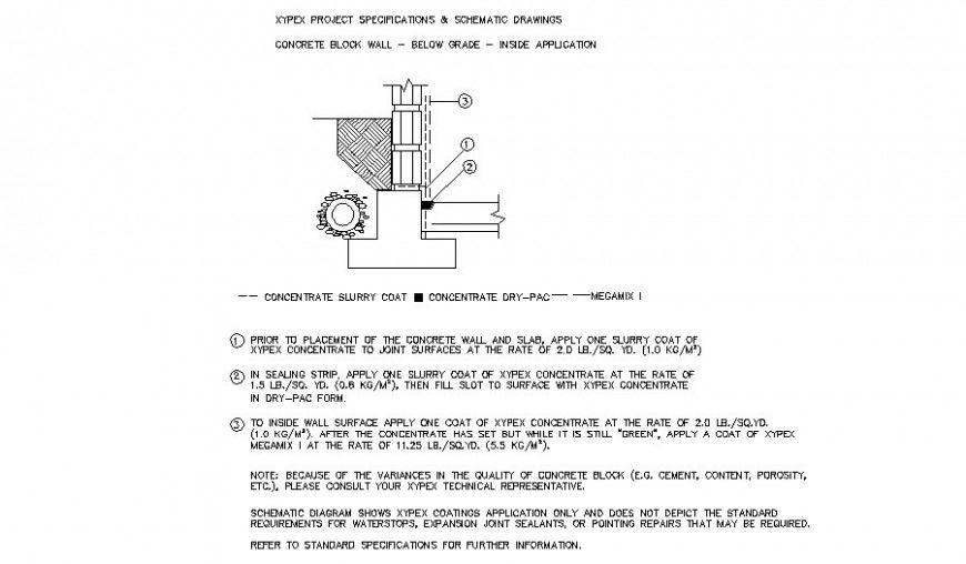 Concrete wall block inside application cad construction details dwg file