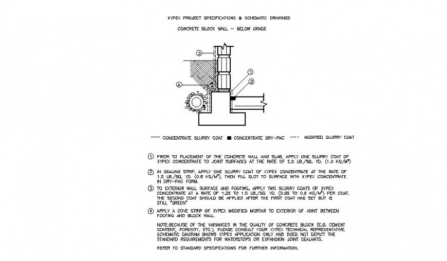 Concrete wall block schematic drawing details dwg file