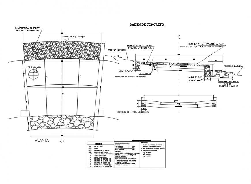 Concrete wall plan and construction cad drawing details dwg file