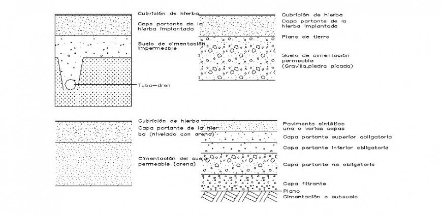 Concrete wall sections and constructive structure cad drawing details dwg file