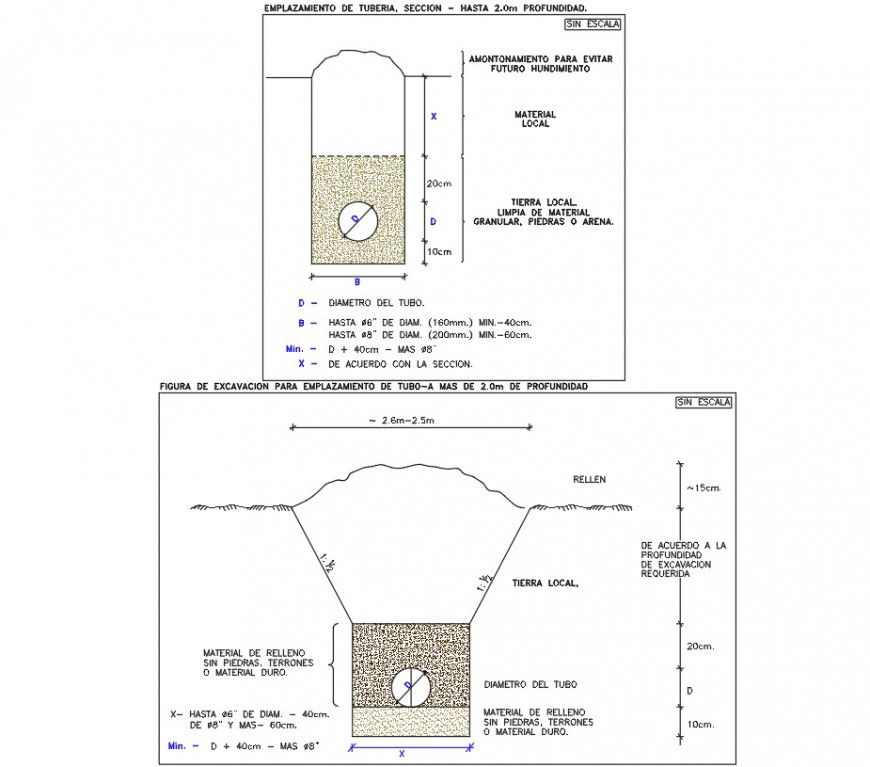Connecting lots of an irrigation network detail elevation dwg file