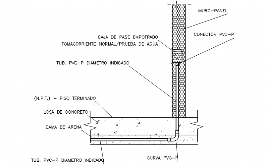 Connector drawings 2d view of electrical blocks dwg autocad file