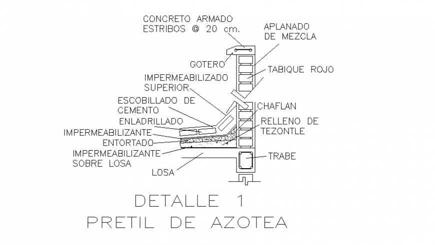 Construction details of parapet wall end over terrace cad drawing details dwg file