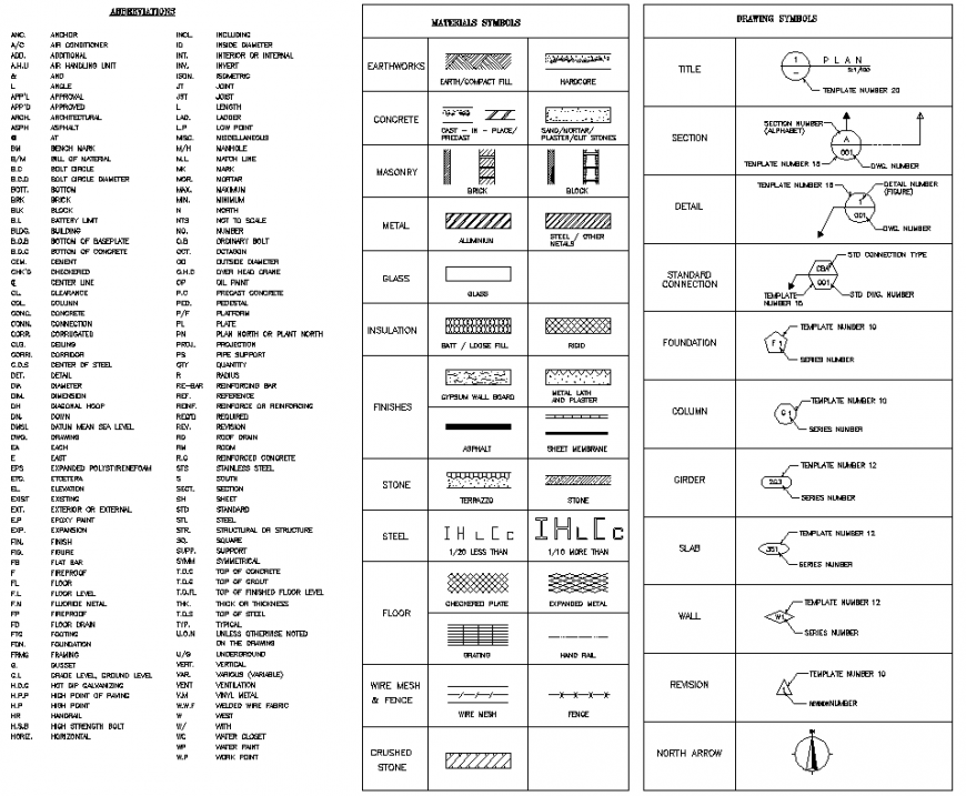Construction material symbols detail file