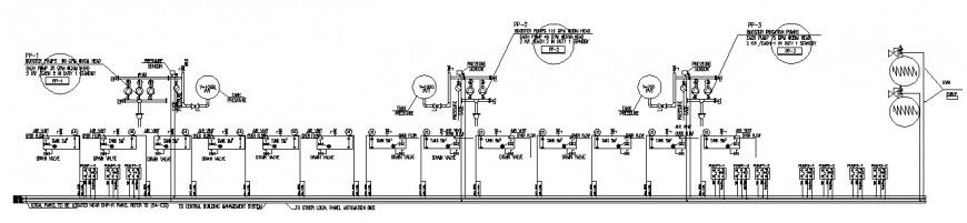 Construction project design