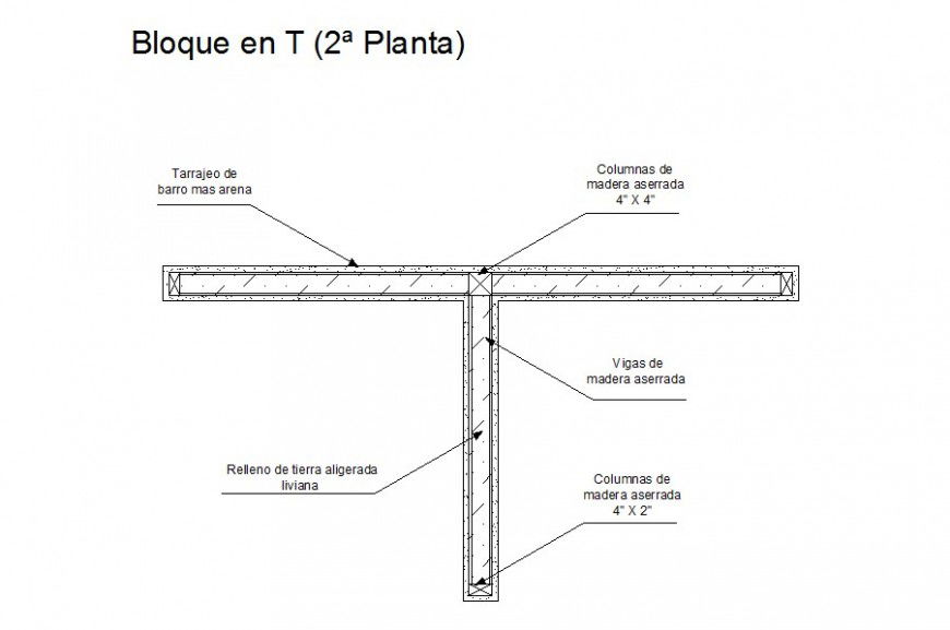 Construction units detail 2d drawing in autocad