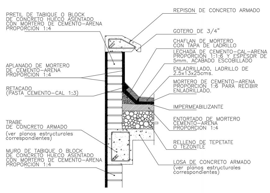 Constructive finish of wall at terrace cad structure details dwg file