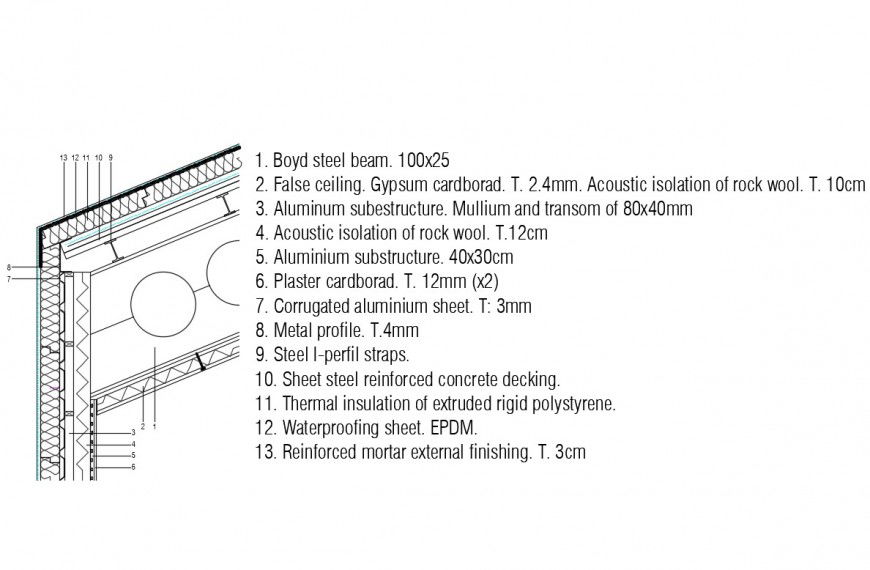 Continuous enclosing steel structure-constructive details dwg file