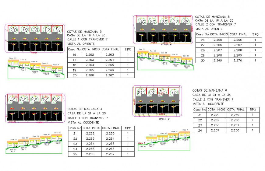 Contour mapping of an area detail CAD block autocad file