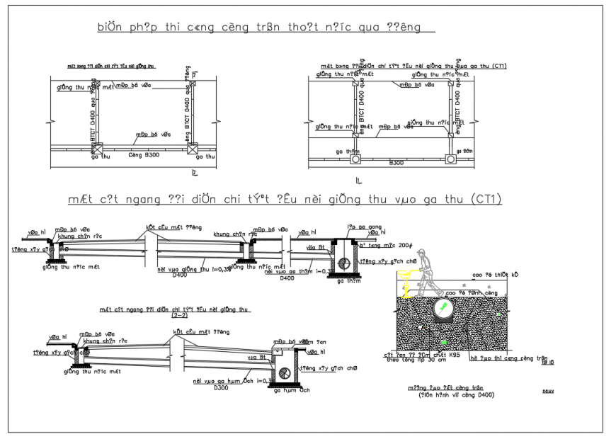 Coping & Footing Detail in DWG file.