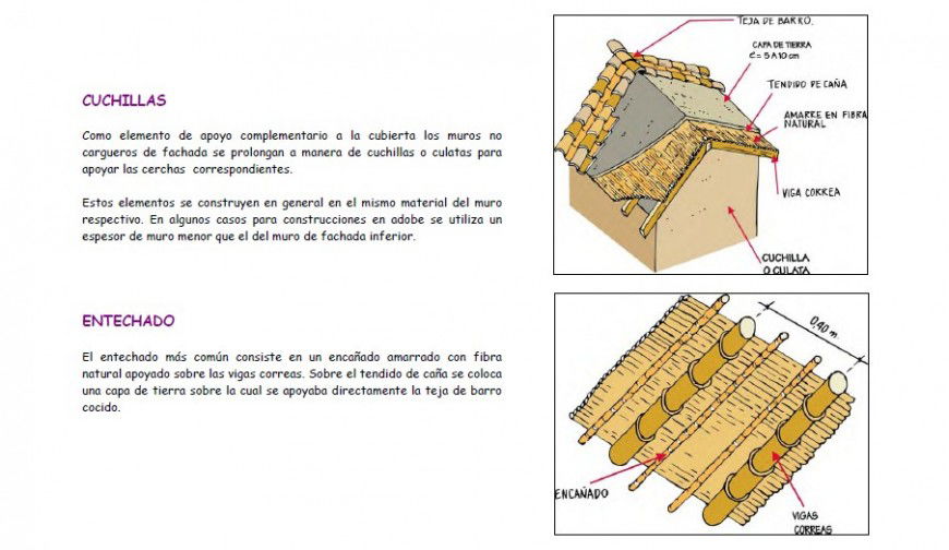 Cottage house roof detail drawing in PDF file.