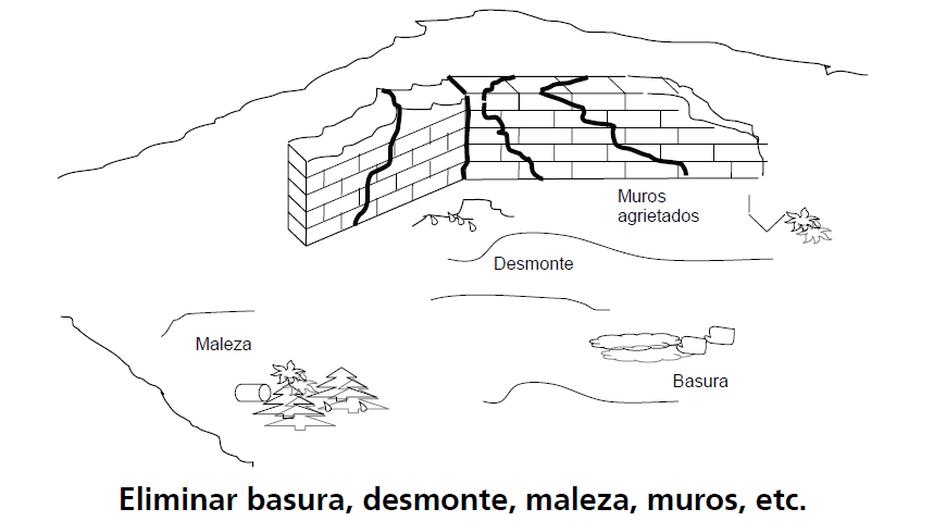 Cracking wall isometric view detail dwg file