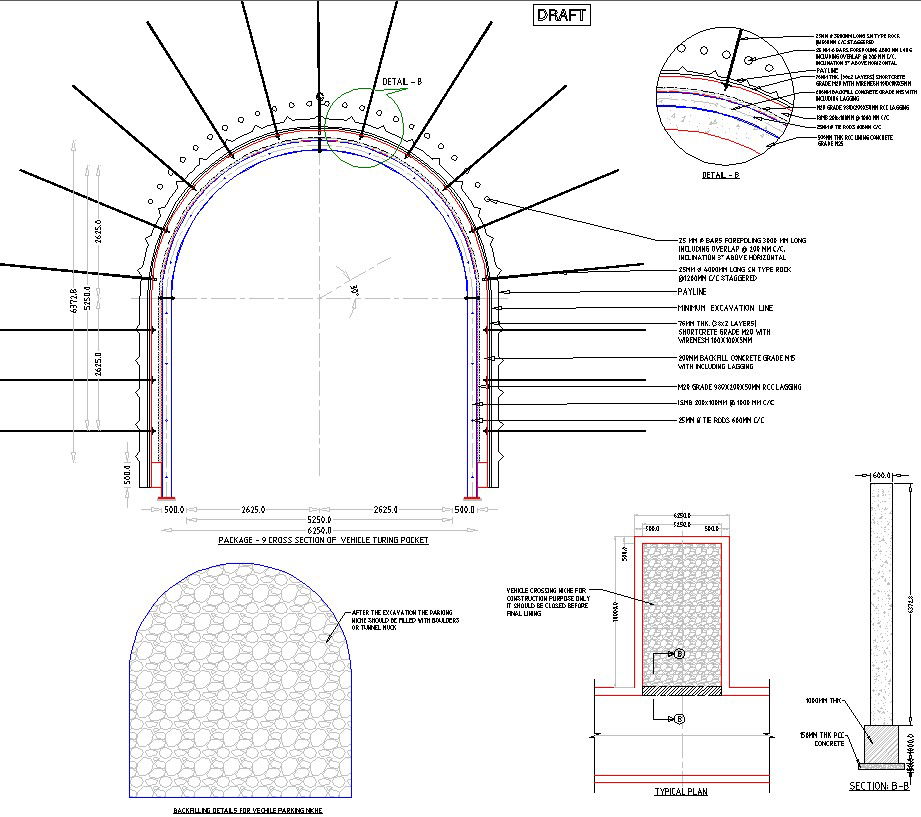 cross section of vehicle turning pocket