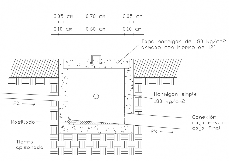 Cur box constructive details cad drawing dwg file