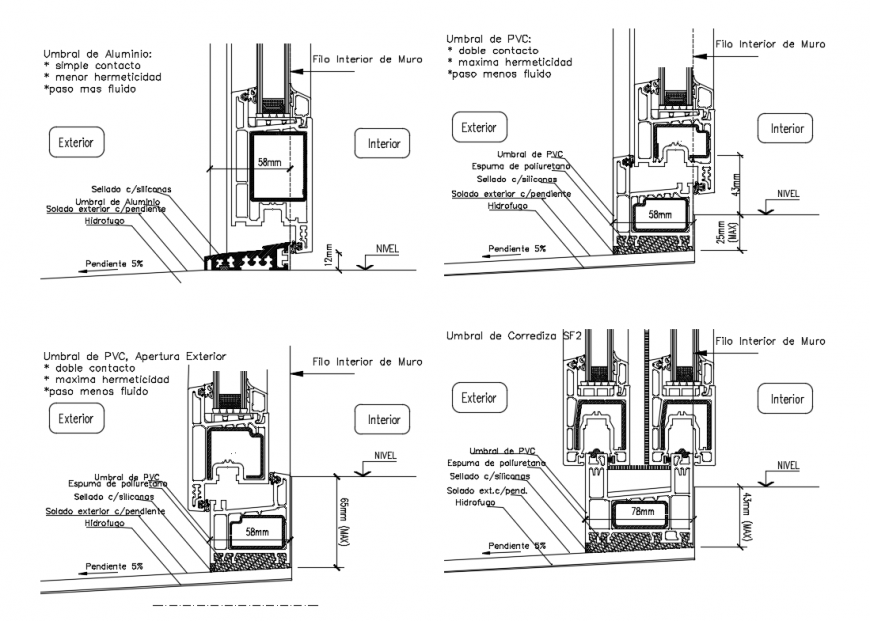 Curtain detail folding window installation structure details dwg file