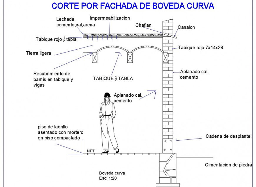 Curved façade section plan autocad file