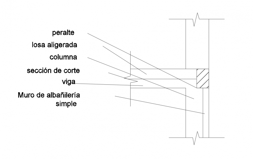 Cut out section of construction block autocad file