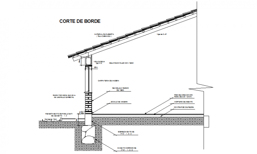 Cutting edge beam vista section plan autocad file