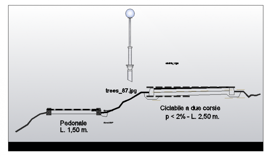 Cycle section pedestrian of garden cad structure details dwg file