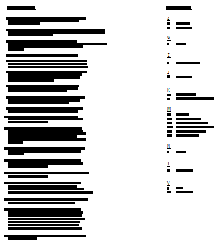 ELECTRICAL NOTES AND ABBREVIATIONS