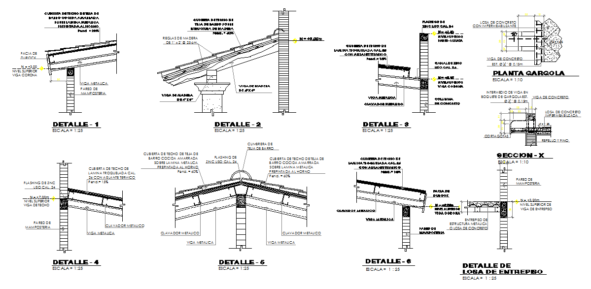 Ceiling Structure Design