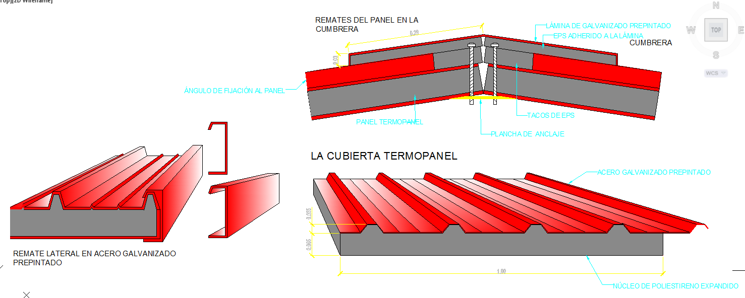 Roof Design