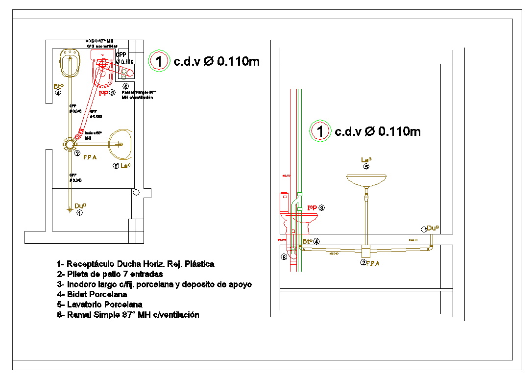 Bathroom & toilet Design