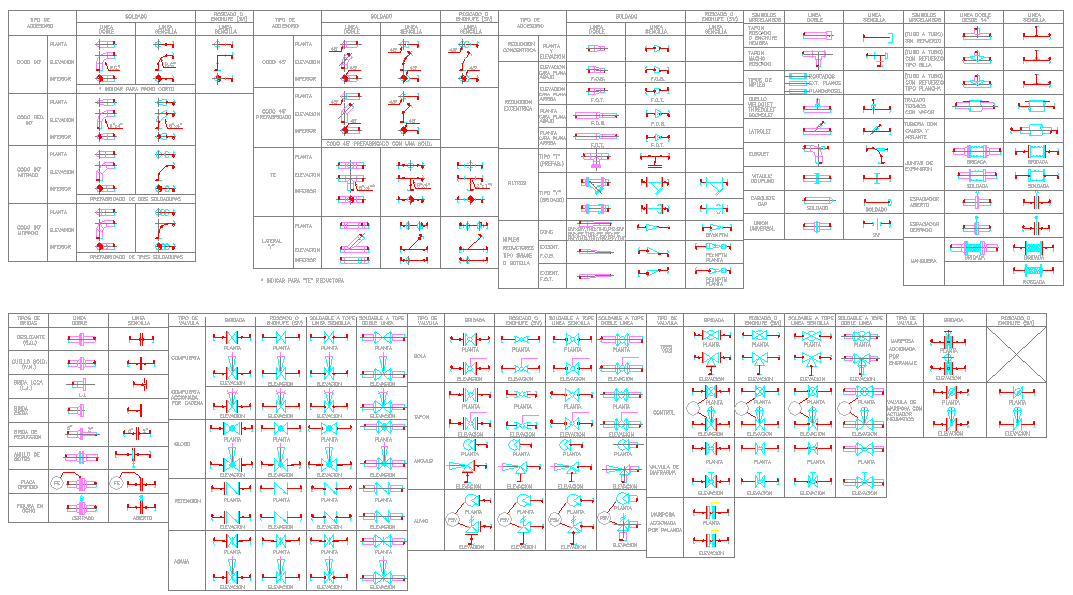 Plumbing Fittings and Piping Block Design Layout in AutoCAD DWG File
