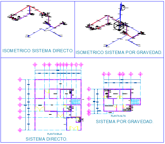 Hydrolic Layout of House