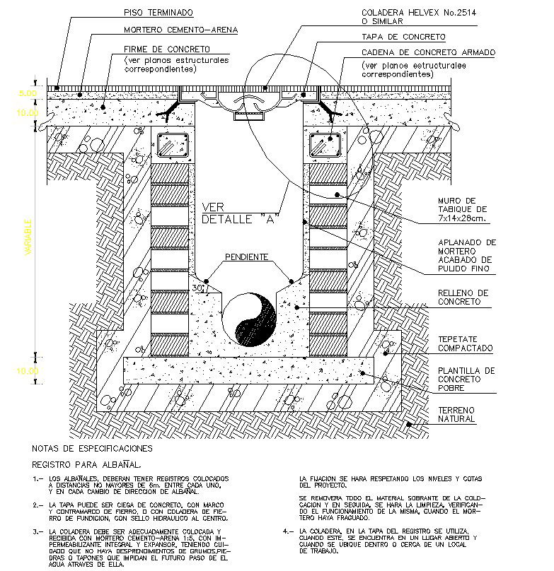 Water & Drainage System tank