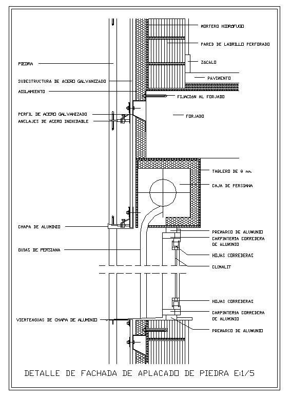 Slab with Stone plate
