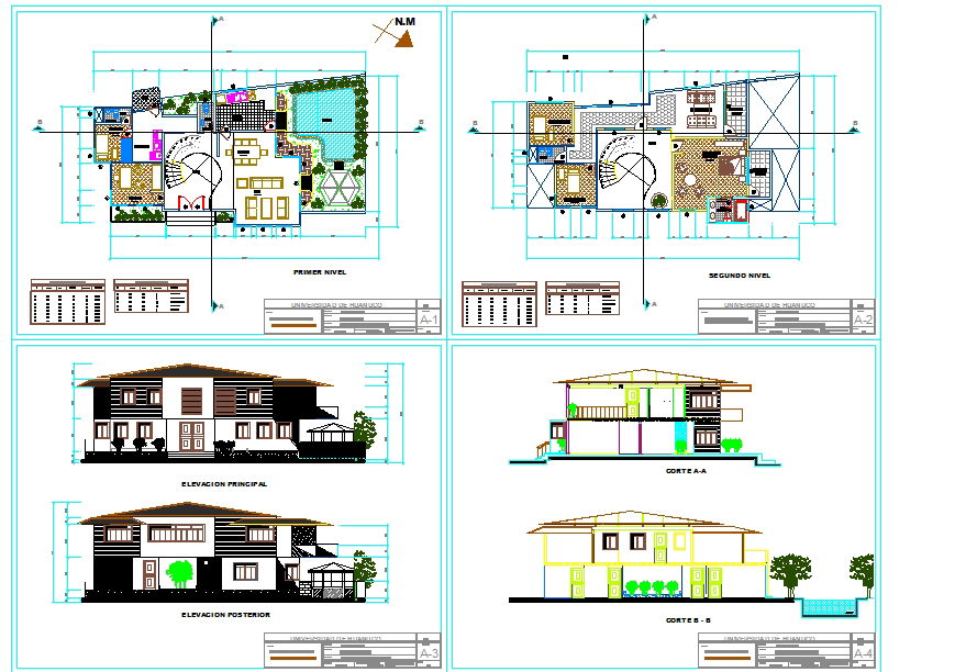 Country House project