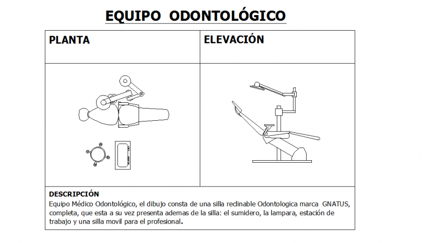 Dental Equipment Detail Block