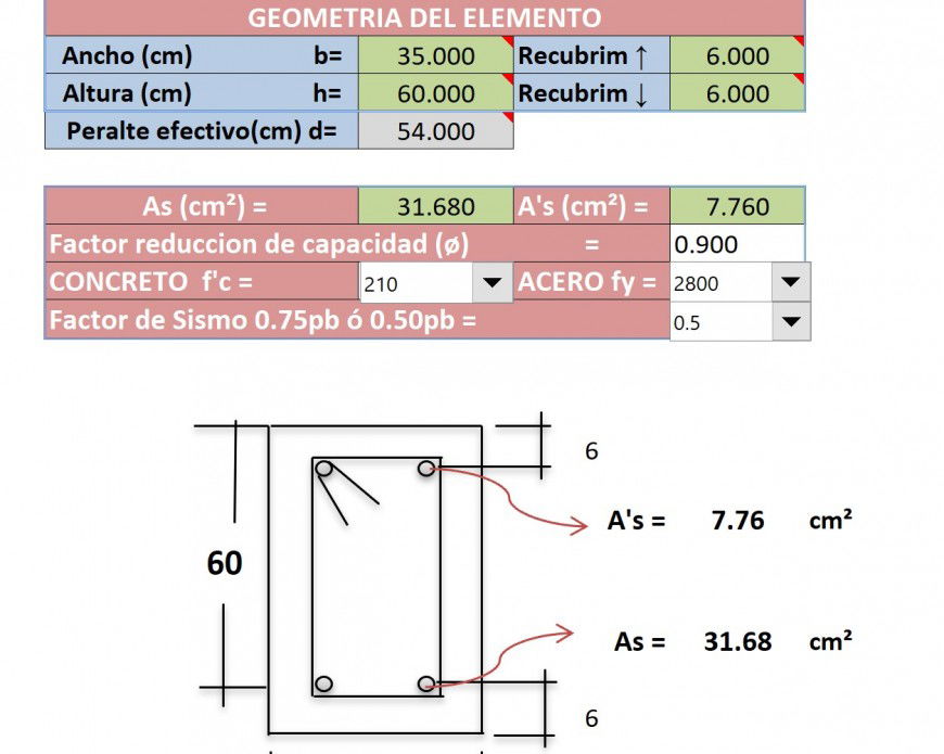 Design section of beam detail dwg file
