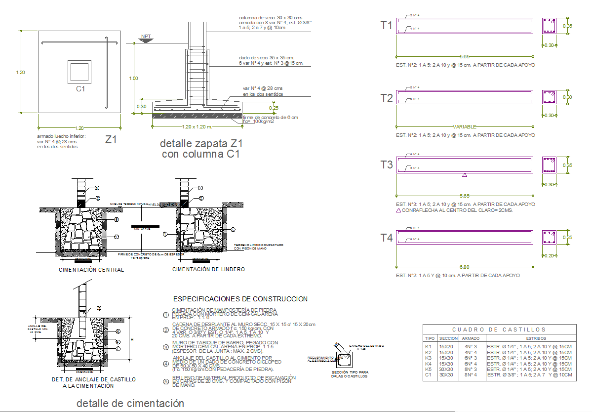 detail of foundation and footings cad files
