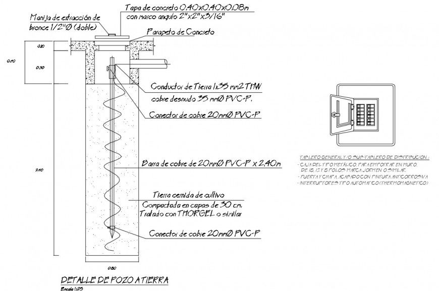 Detail 2d view of fuse box layout CAD electrical automation block autocad file