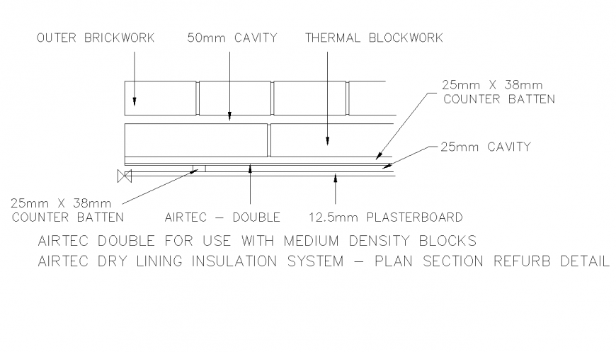 Airtec Dry Lining Insulation Plan & Elevation DWG File