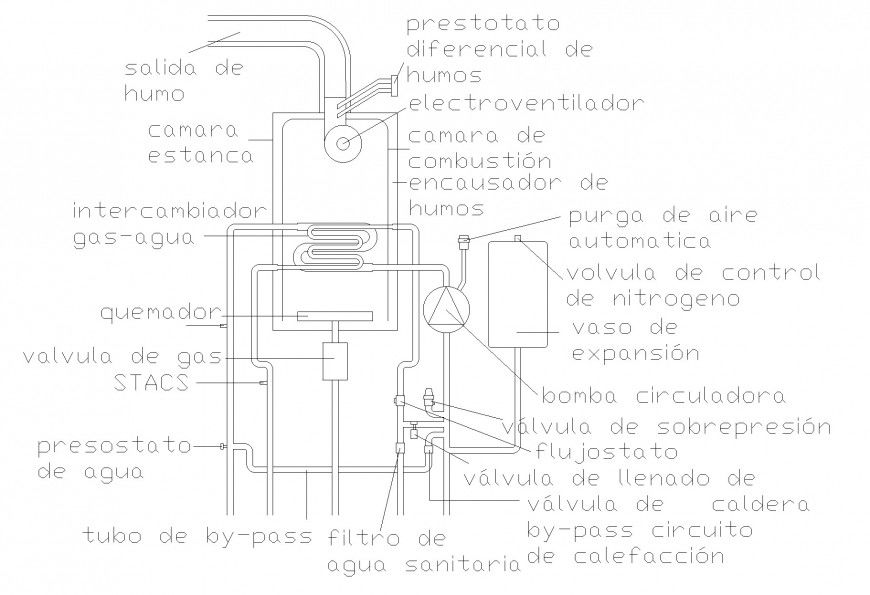 Detail boiler section plan autocad file