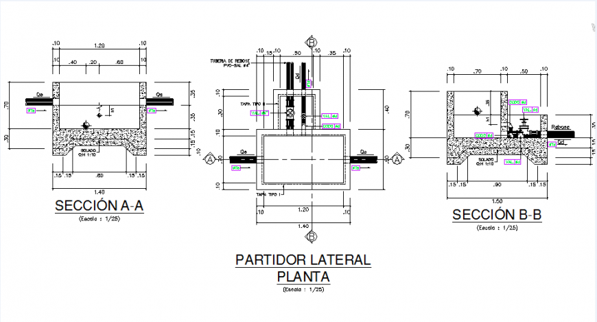 Detail channel plan and section dwg file