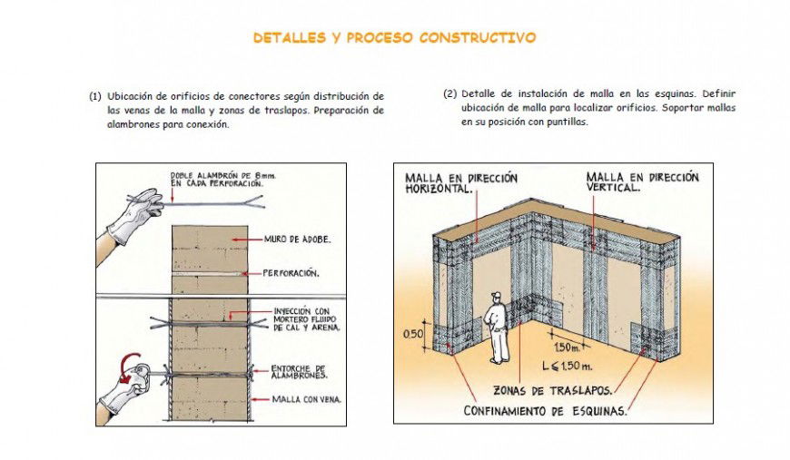 Detail description of the constructive process of the wall in PDF file.