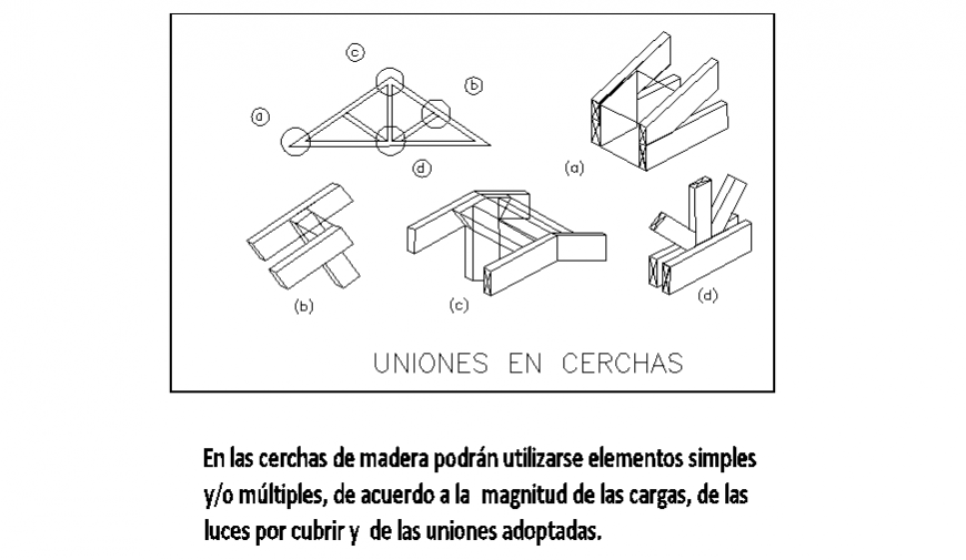 Detail drawing of Wooden truss union closer design drawing