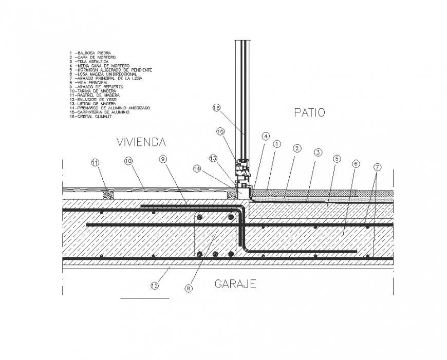 Detail foundation elevation and plan layout file